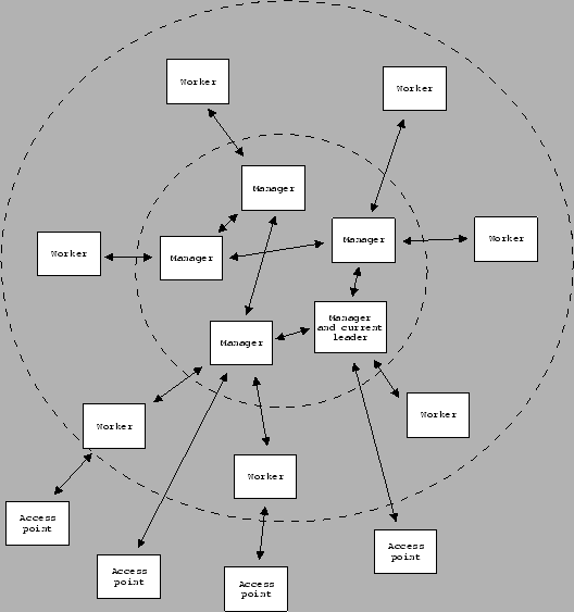 \resizebox*{0.95\textwidth}{!}{\includegraphics{images/beatrix-pattern.eps}}