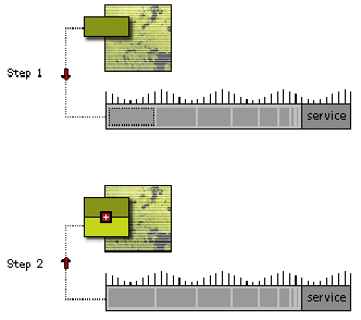 \resizebox*{0.6\textwidth}{!}{\includegraphics{images/service_binding.eps}}