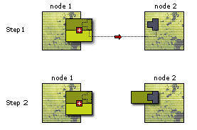 \resizebox*{0.5\textwidth}{!}{\includegraphics{images/descriptor_security.eps}}